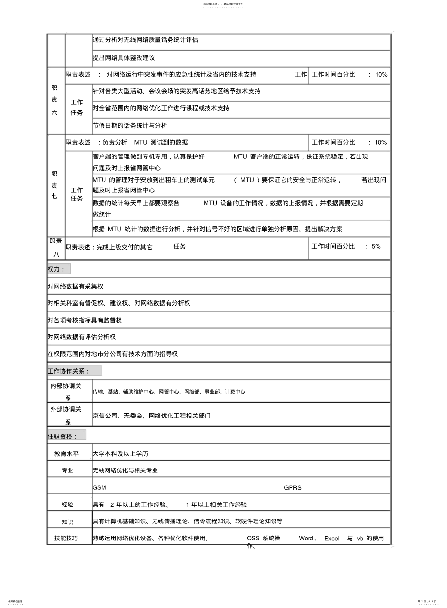 2022年通信行业省会运维中心网络优化室系统分析与评估岗位说明 .pdf_第2页