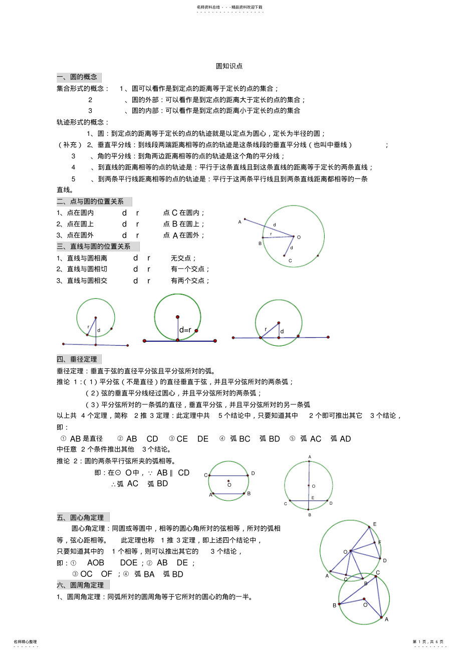 2022年初三数学九上圆所有知识点总结和常考题型练习题,推荐文档 .pdf_第1页