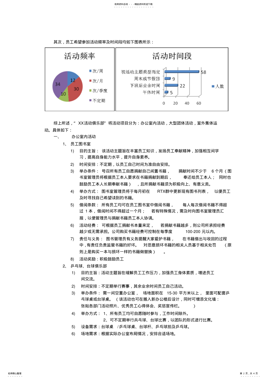 2022年员工活动俱乐部策划方案 .pdf_第2页