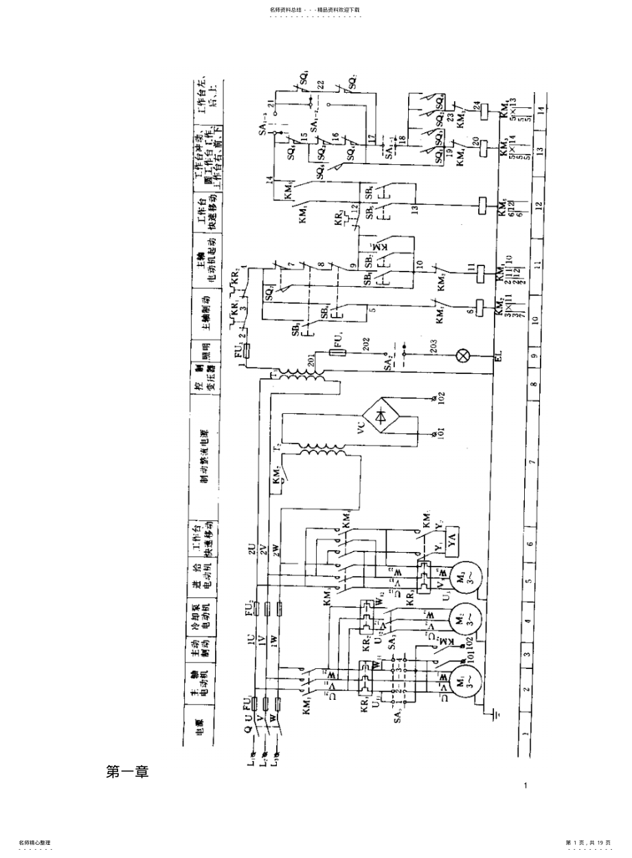 2022年铣床电气控制课程设计 .pdf_第1页