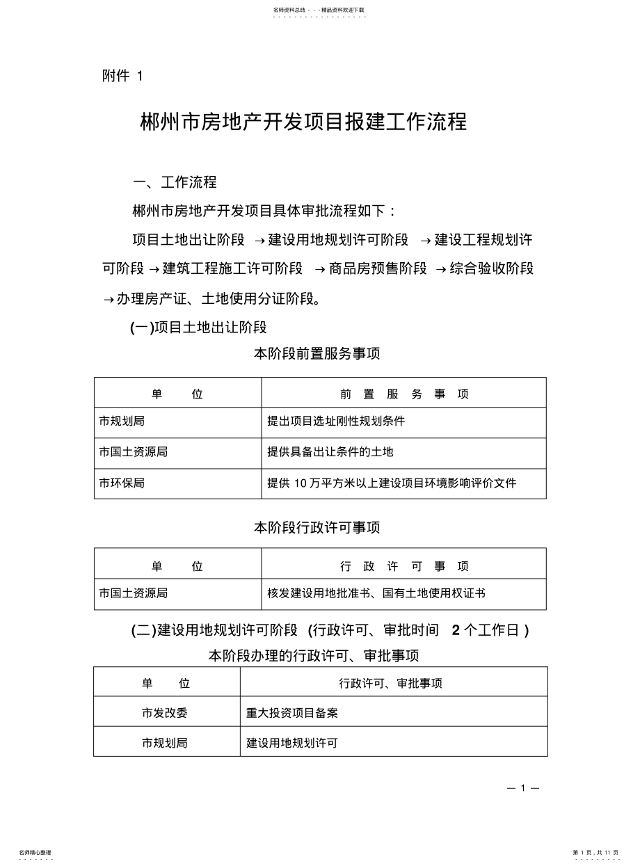 2022年郴州房地产开发报建程序及收费项目 .pdf_第1页