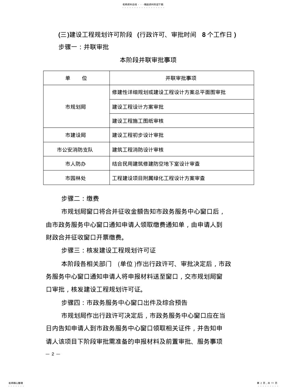 2022年郴州房地产开发报建程序及收费项目 .pdf_第2页