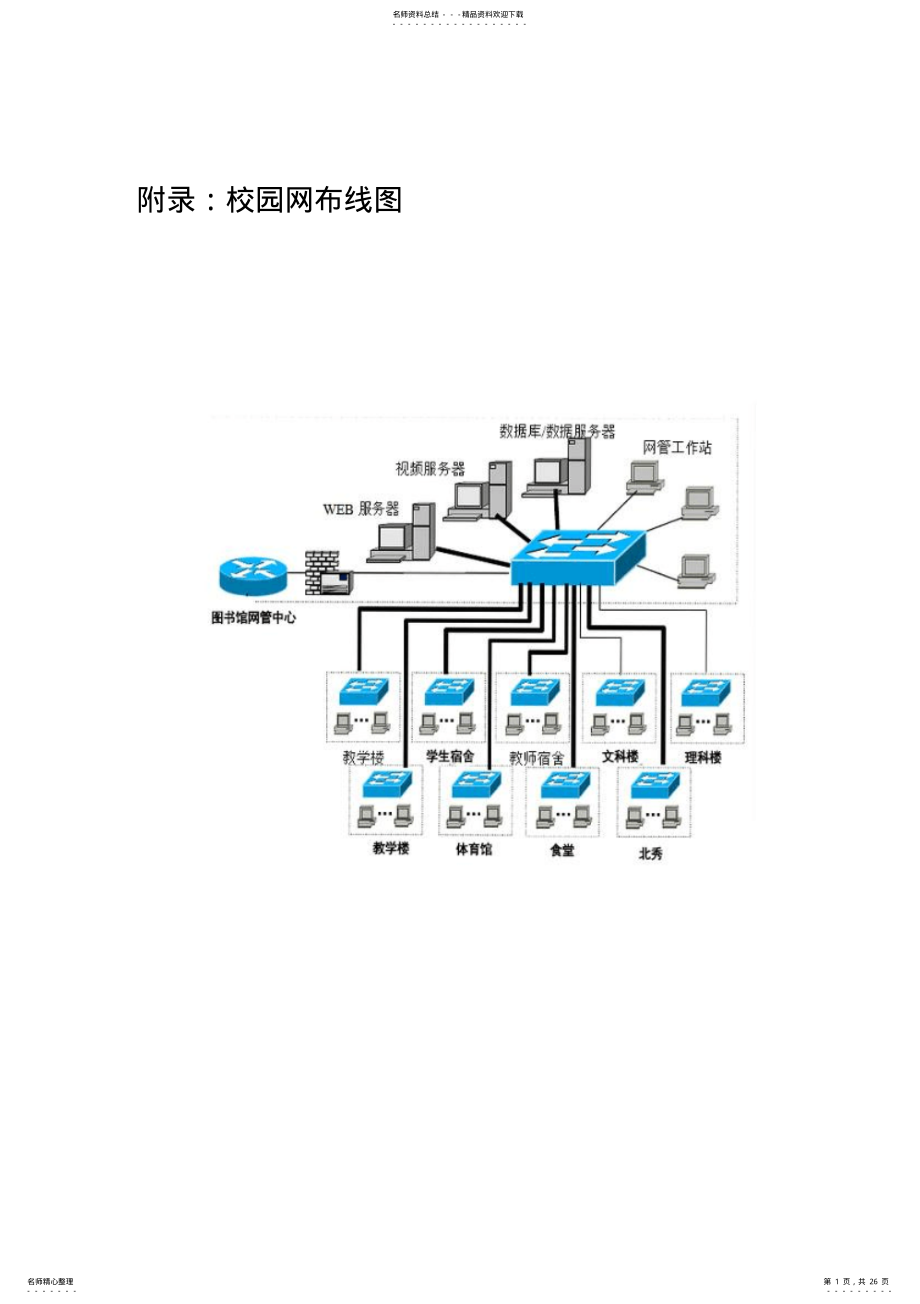 2022年通信系统设计 .pdf_第1页