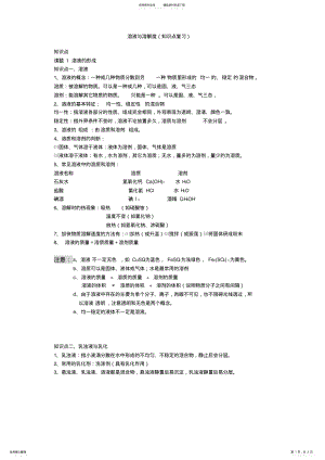 2022年初三化学溶液知识点归纳 .pdf