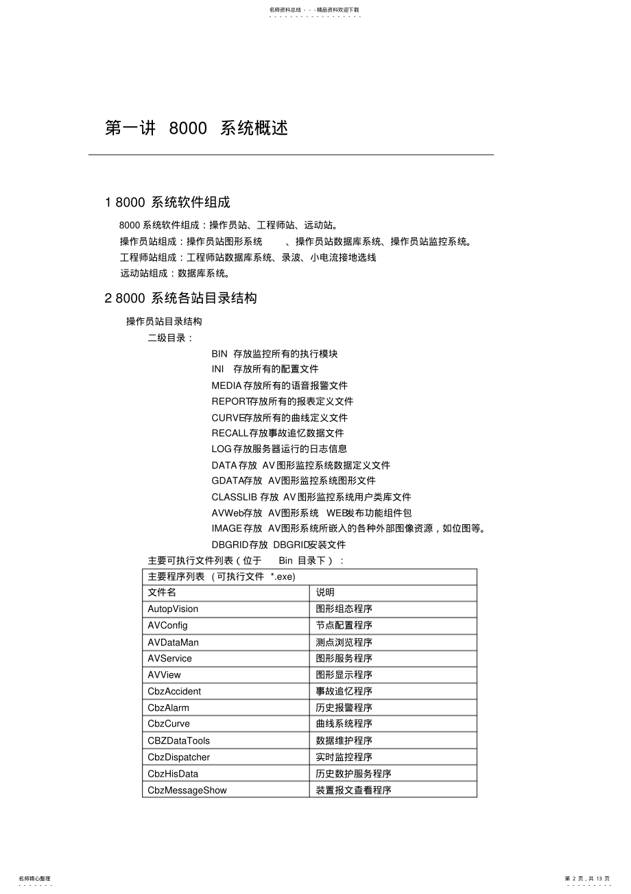 2022年后台电气系统 .pdf_第2页