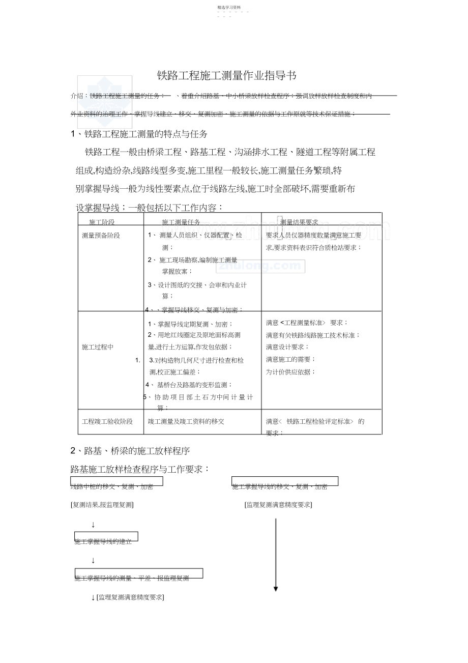 2022年铁路施工测量作业指导书-secret.docx_第2页