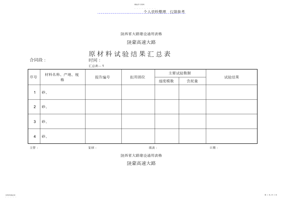 2022年原材料试验结果汇总表.docx_第1页