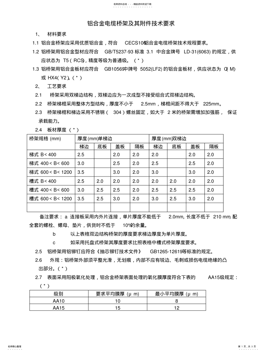 2022年铝合金电缆桥架技术要求 .pdf_第1页