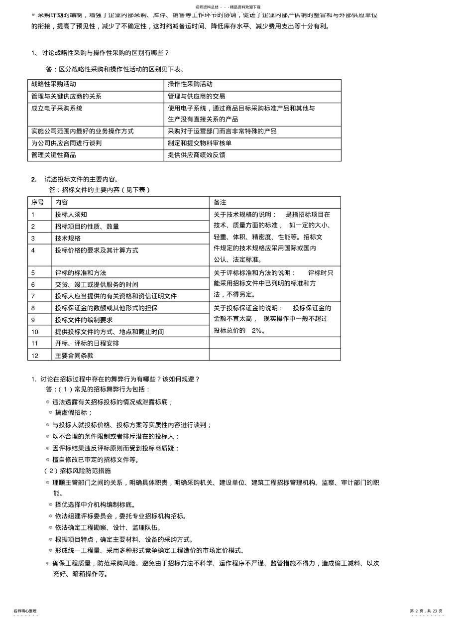 2022年采购与供应管理复习题 .pdf_第2页