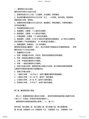 2022年防火等级的欧美标准 .pdf