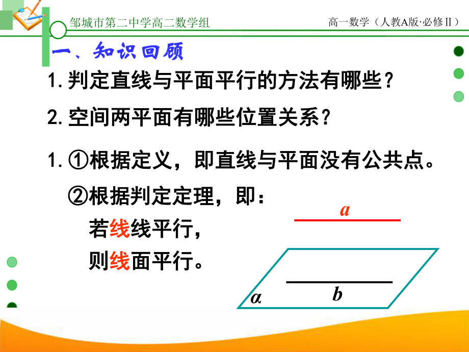 平面与平面平行的判定(优质课ppt课件).ppt_第2页