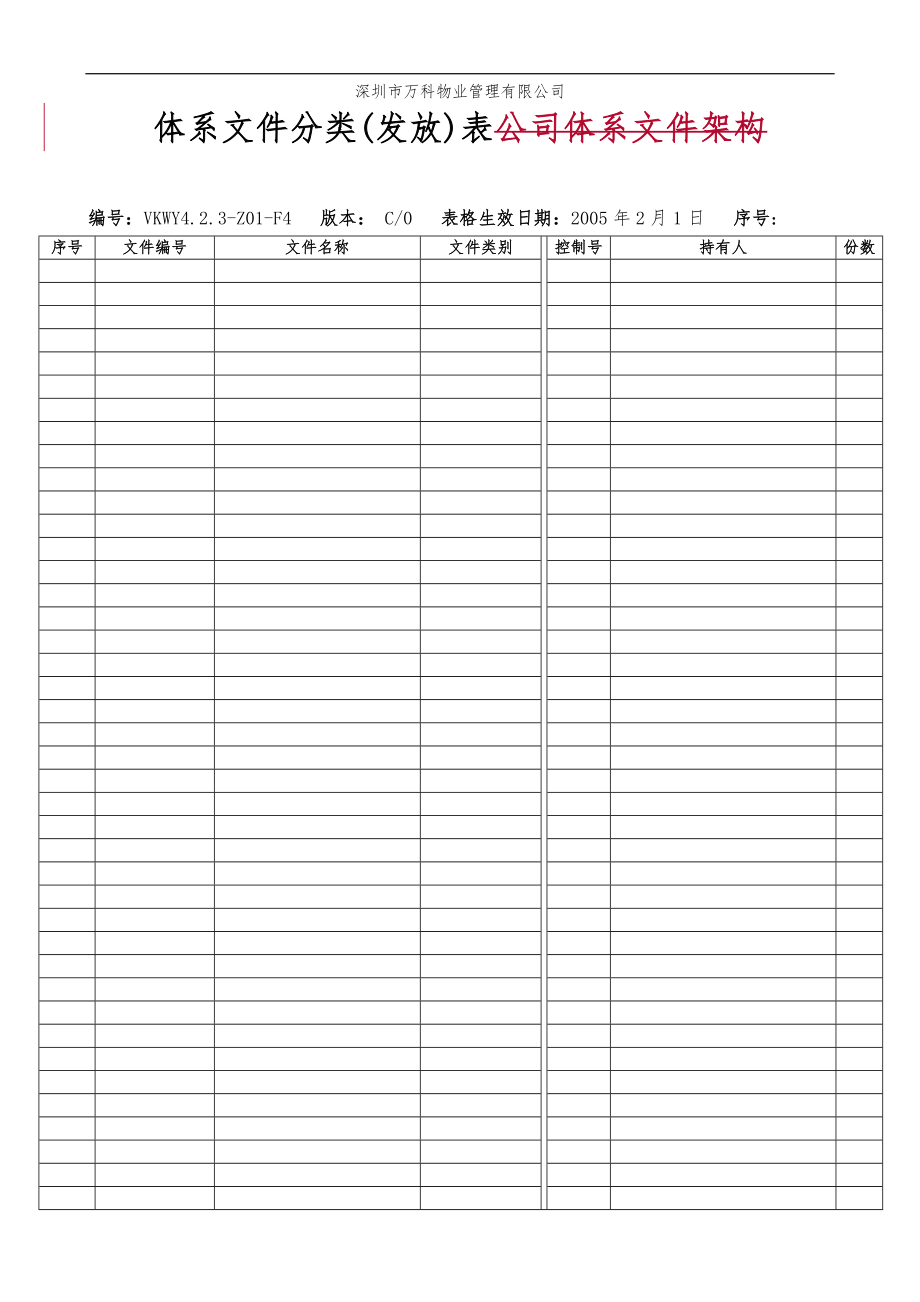 房地产物业公司业主委托管理服务企业 4.2.3-Z01-F4 体系文件分类发放表.doc_第1页