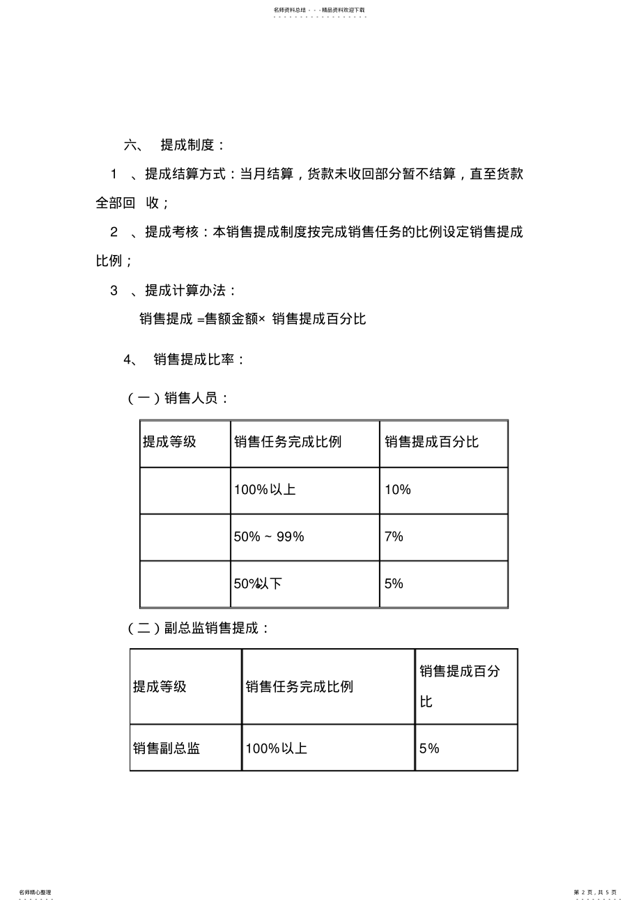 2022年医药科技有限公司业务人员工资待遇及营销提成管理制度方案 .pdf_第2页