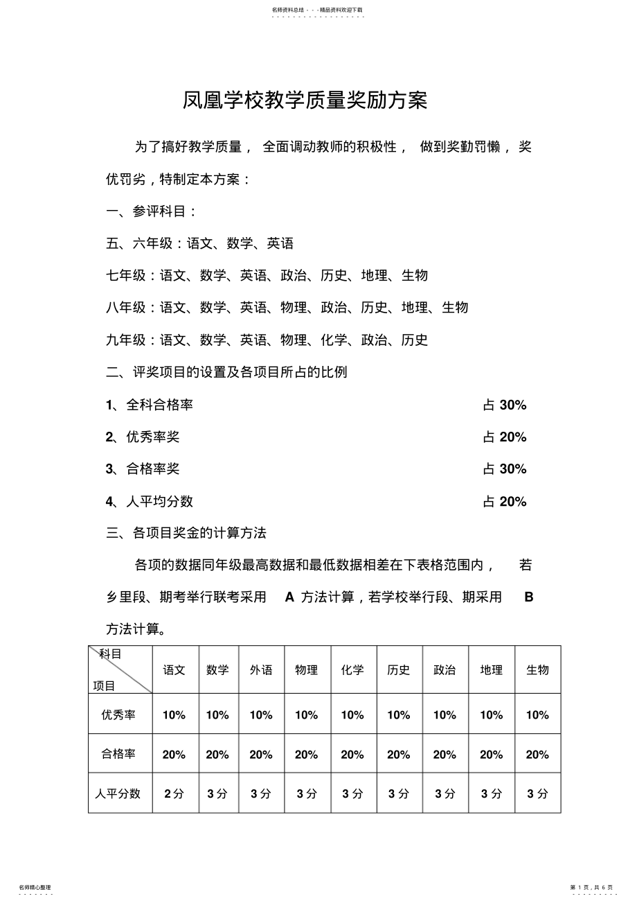 2022年凤凰学校教学质量奖励方案 .pdf_第1页