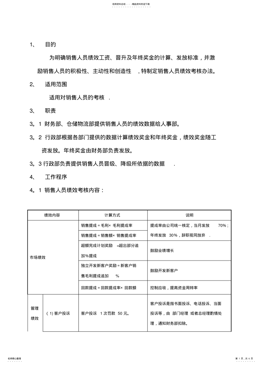 2022年销售人员绩效考核办法 2.pdf_第1页