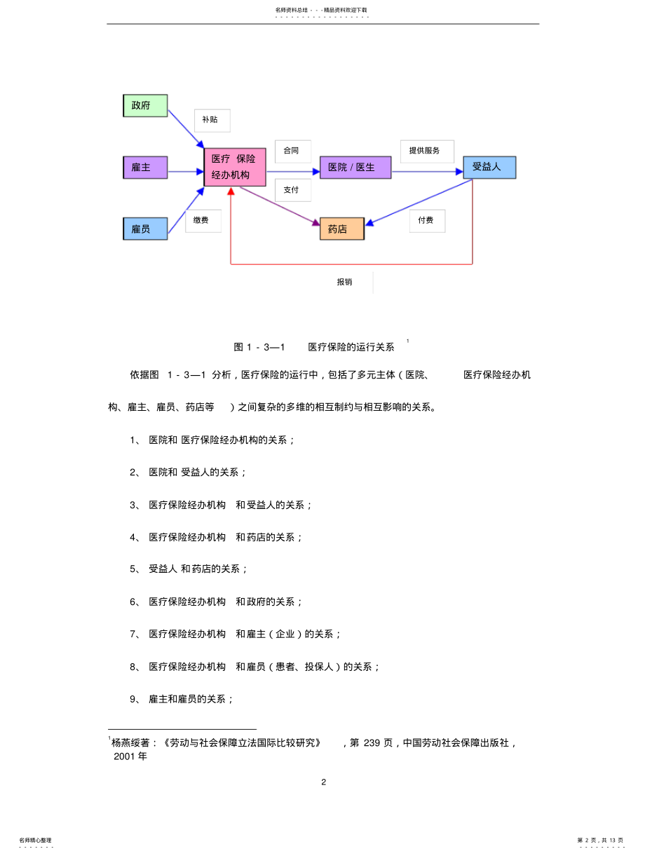 2022年博弈模型分析 .pdf_第2页