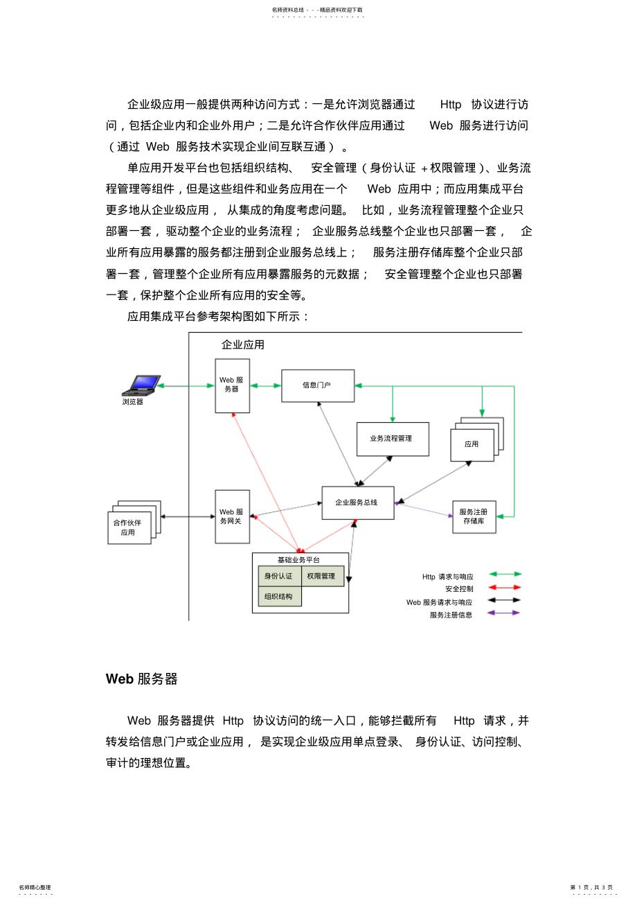 2022年通用应用集成平台设计 .pdf_第1页