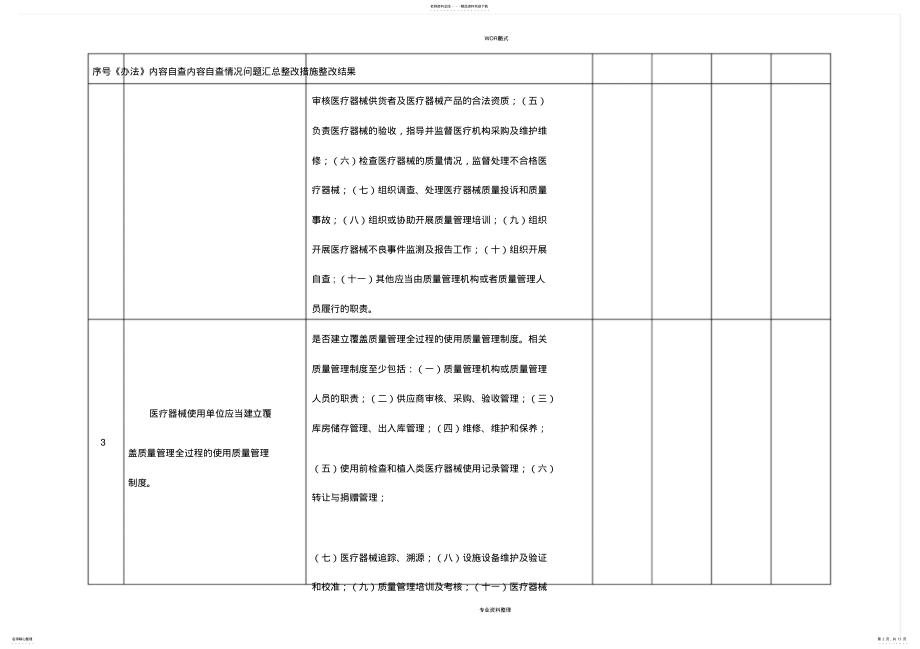 2022年医疗器械质量管理自查表 .pdf_第2页