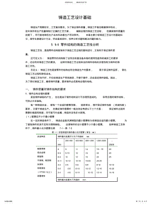 2022年铸造工艺设计基础 .pdf