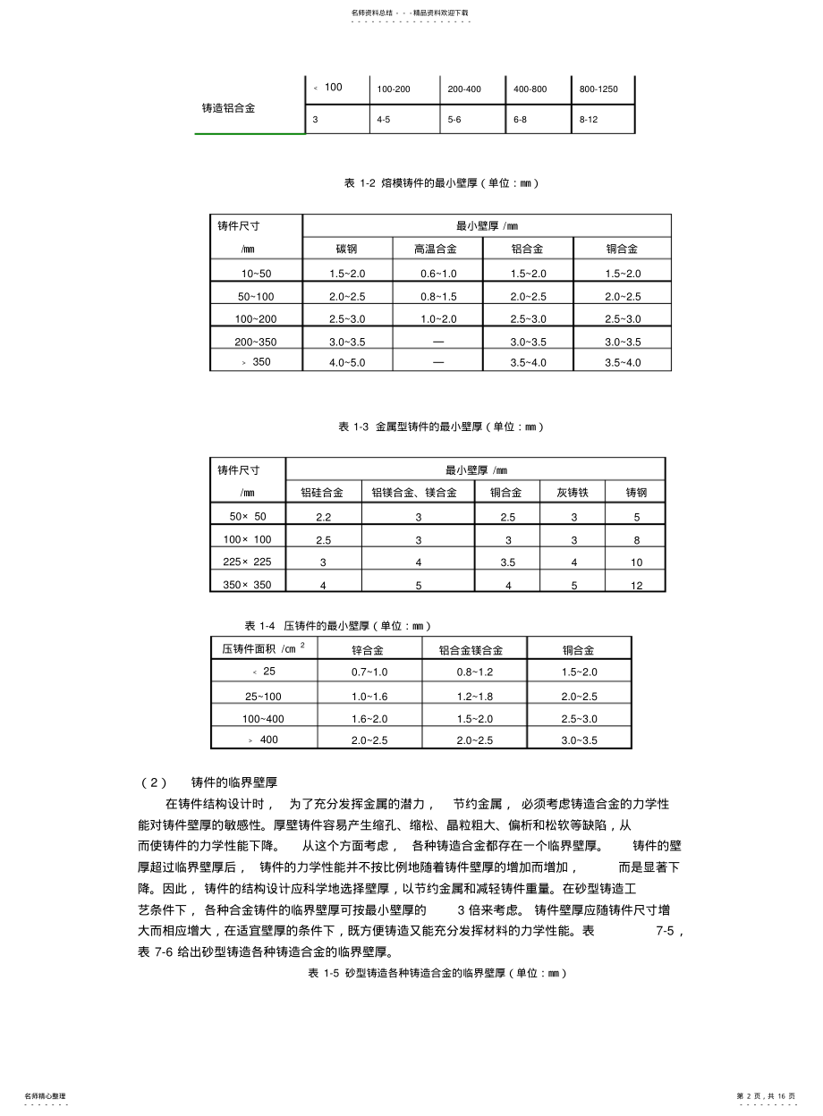 2022年铸造工艺设计基础 .pdf_第2页