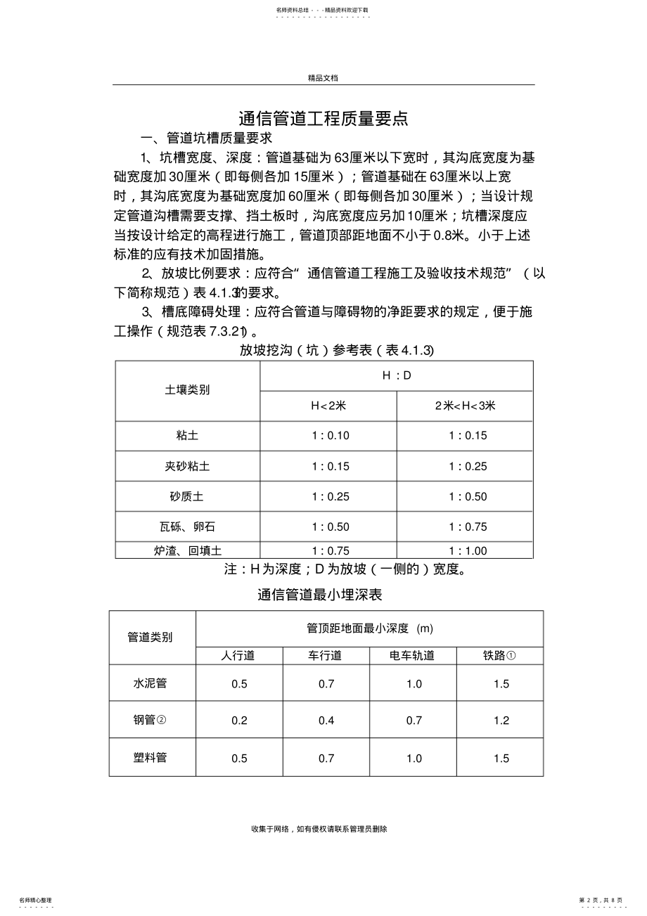 2022年通信管道工程质量要点教学文案 .pdf_第2页