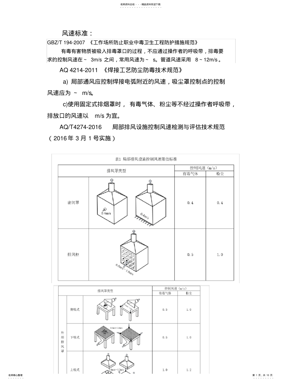 2022年通风参考标准 .pdf_第1页