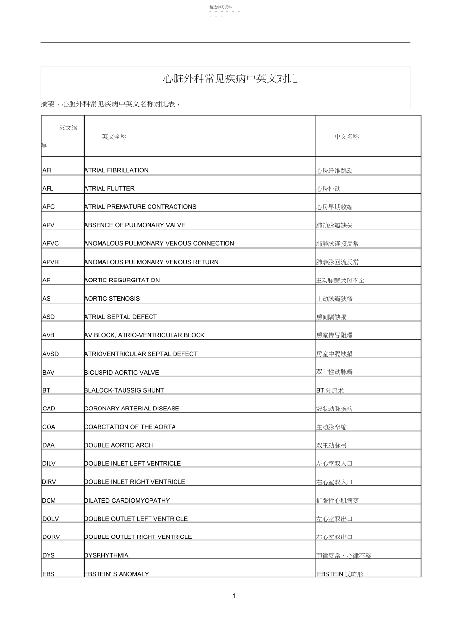 2022年医学英语汇总.docx_第1页