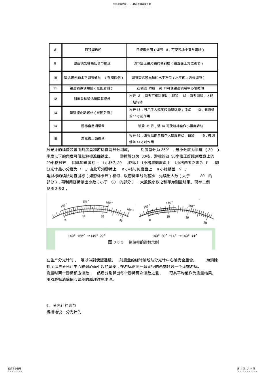 2022年分光计的调节和使用 .pdf_第2页