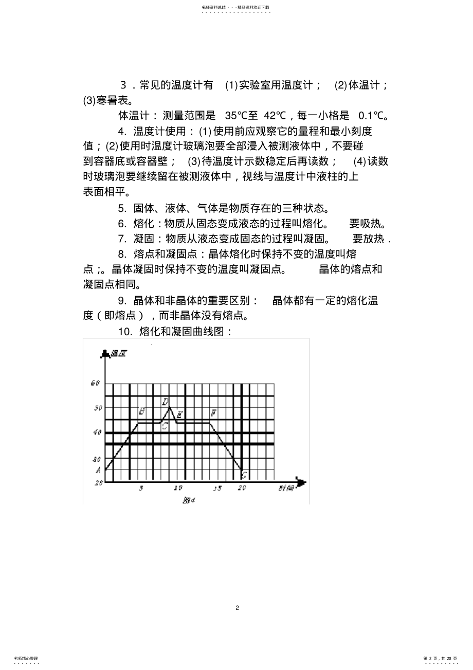 2022年初中物理知识点总结,推荐文档 .pdf_第2页