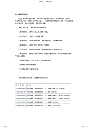 2022年原材料编码一借鉴 .pdf