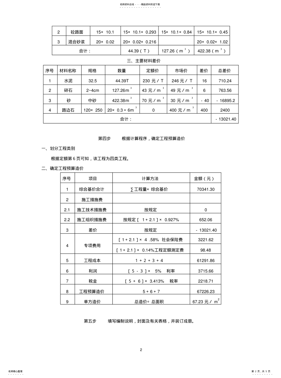 2022年道路工程预算实例解 .pdf_第2页