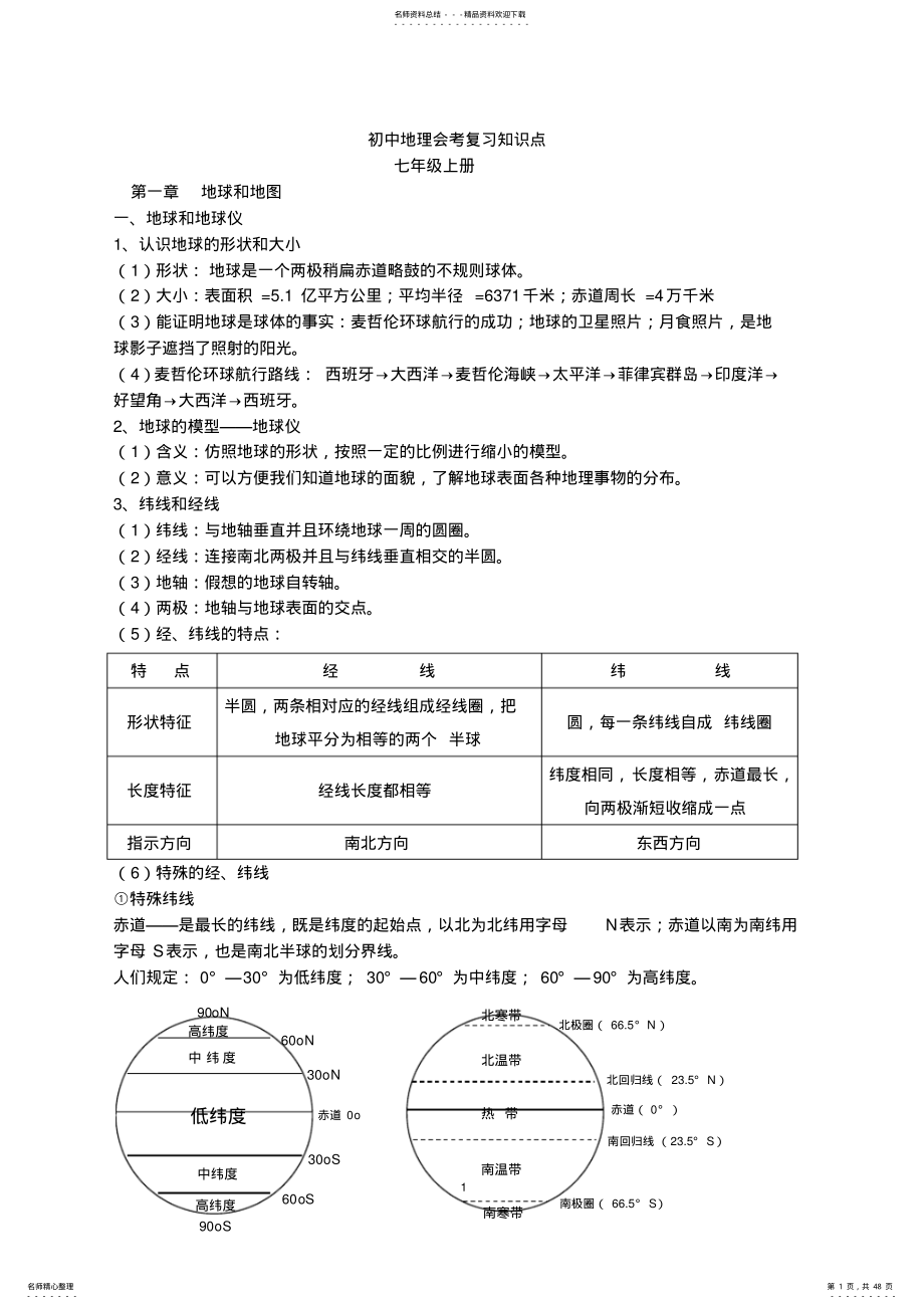 2022年初中地理会考知识点总结,推荐文档 .pdf_第1页