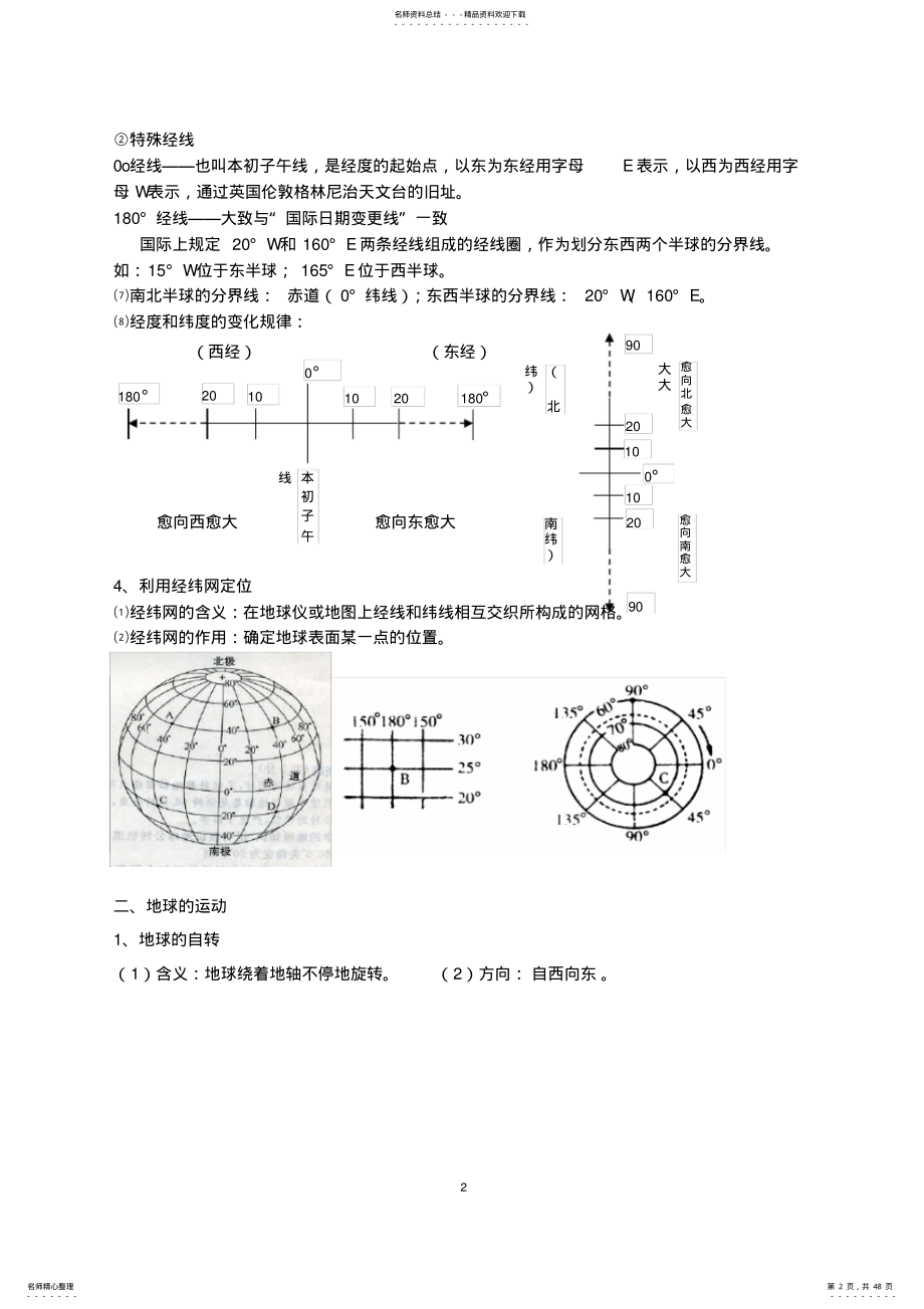 2022年初中地理会考知识点总结,推荐文档 .pdf_第2页