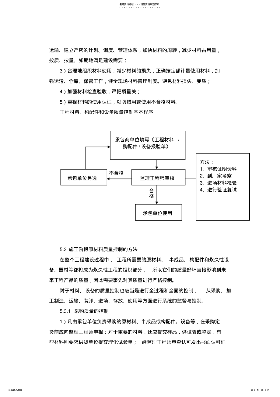 2022年原材料质量控制措施和方法 .pdf_第2页