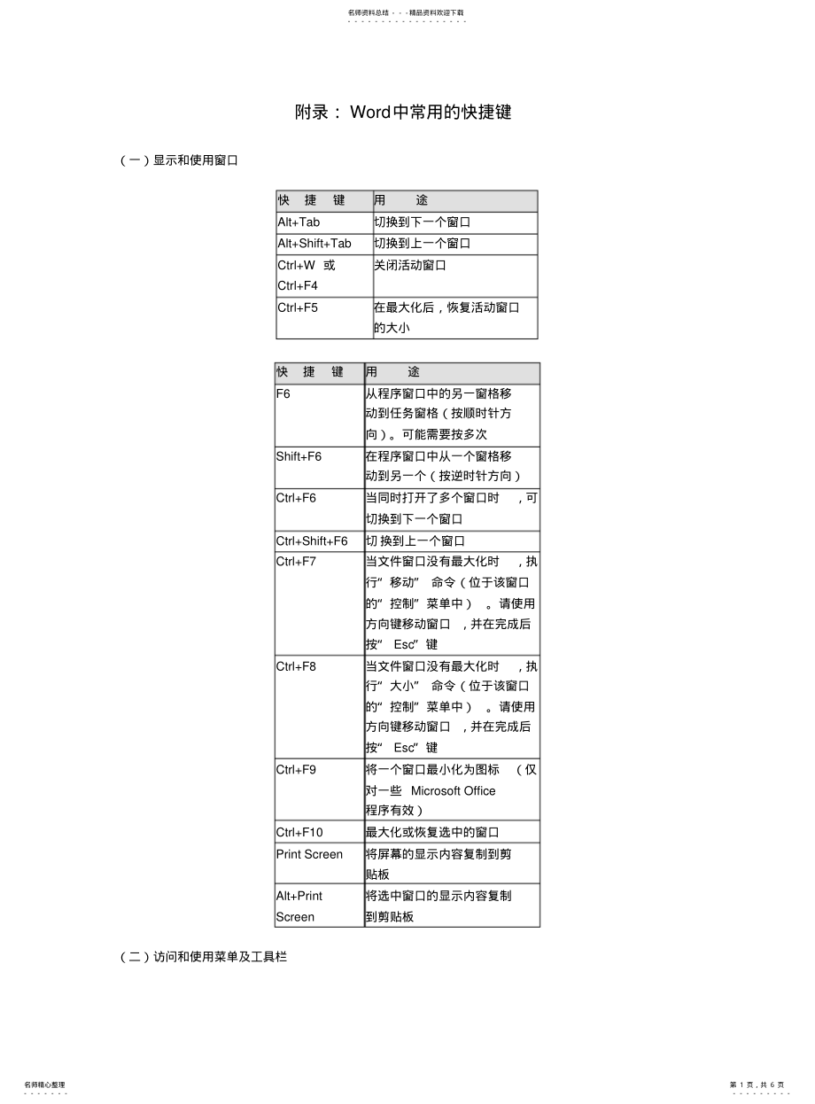 2022年附录：Word中常用的快捷键 .pdf_第1页