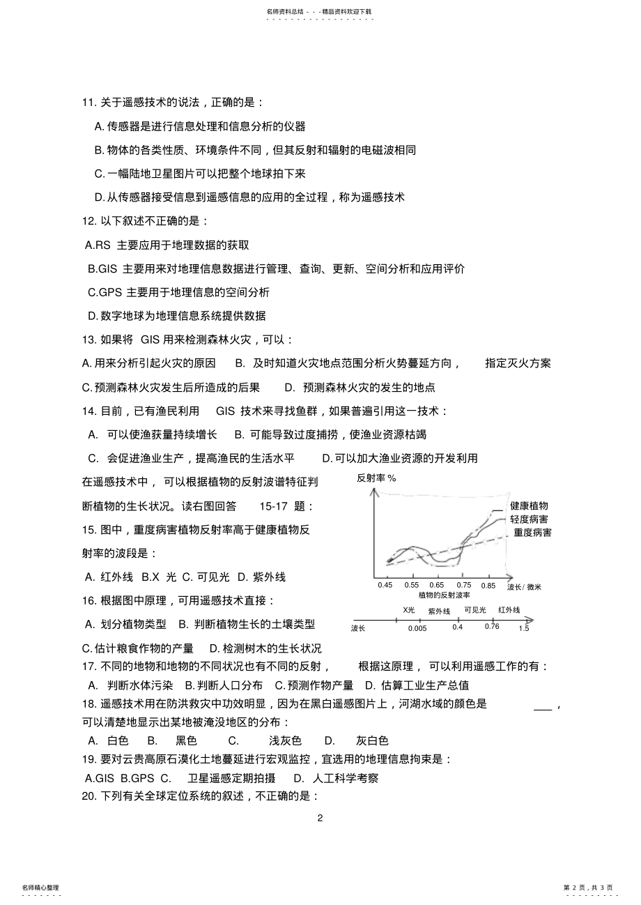 2022年地理信息技术应用练习题 .pdf_第2页