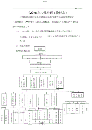 2022年银河艺校少儿培训工资标准.docx