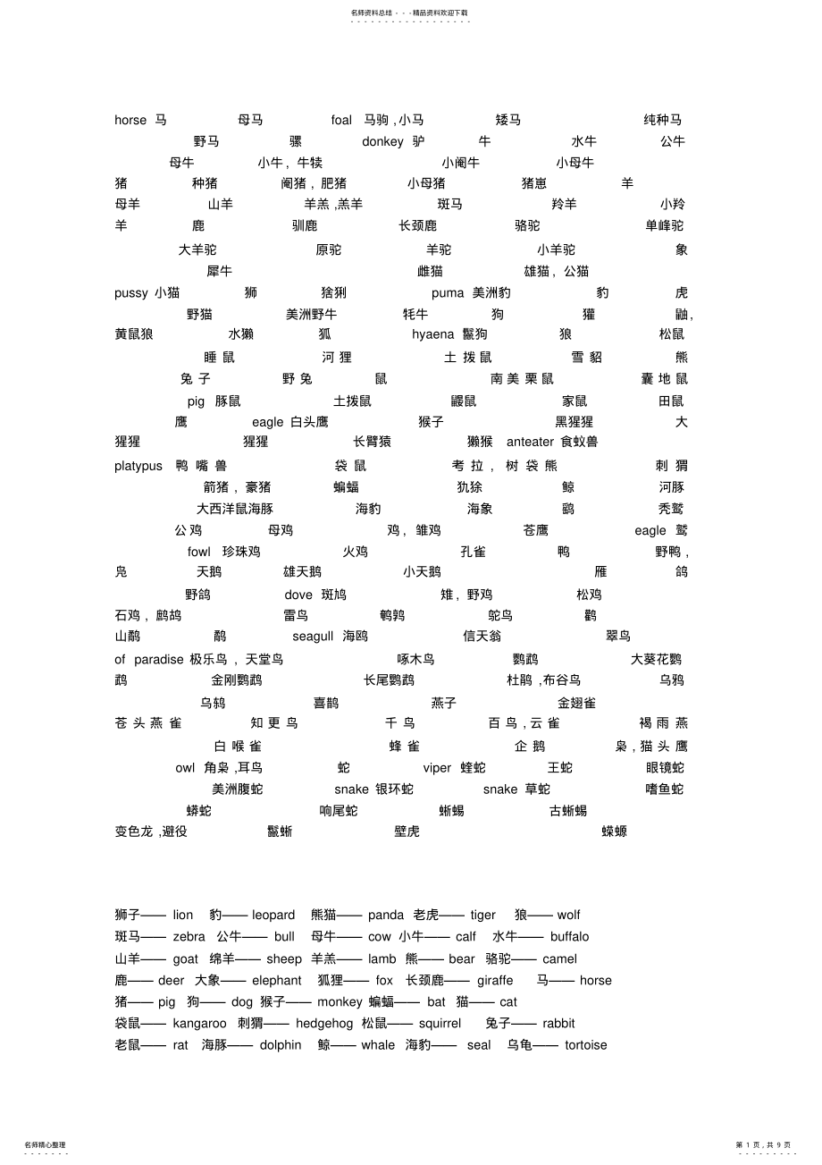 2022年动物名称的英语单词 .pdf_第1页