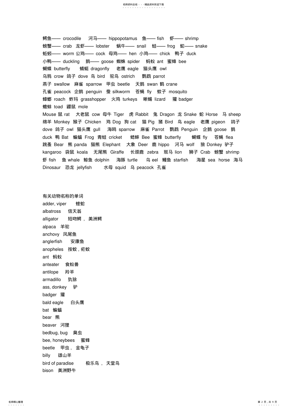 2022年动物名称的英语单词 .pdf_第2页