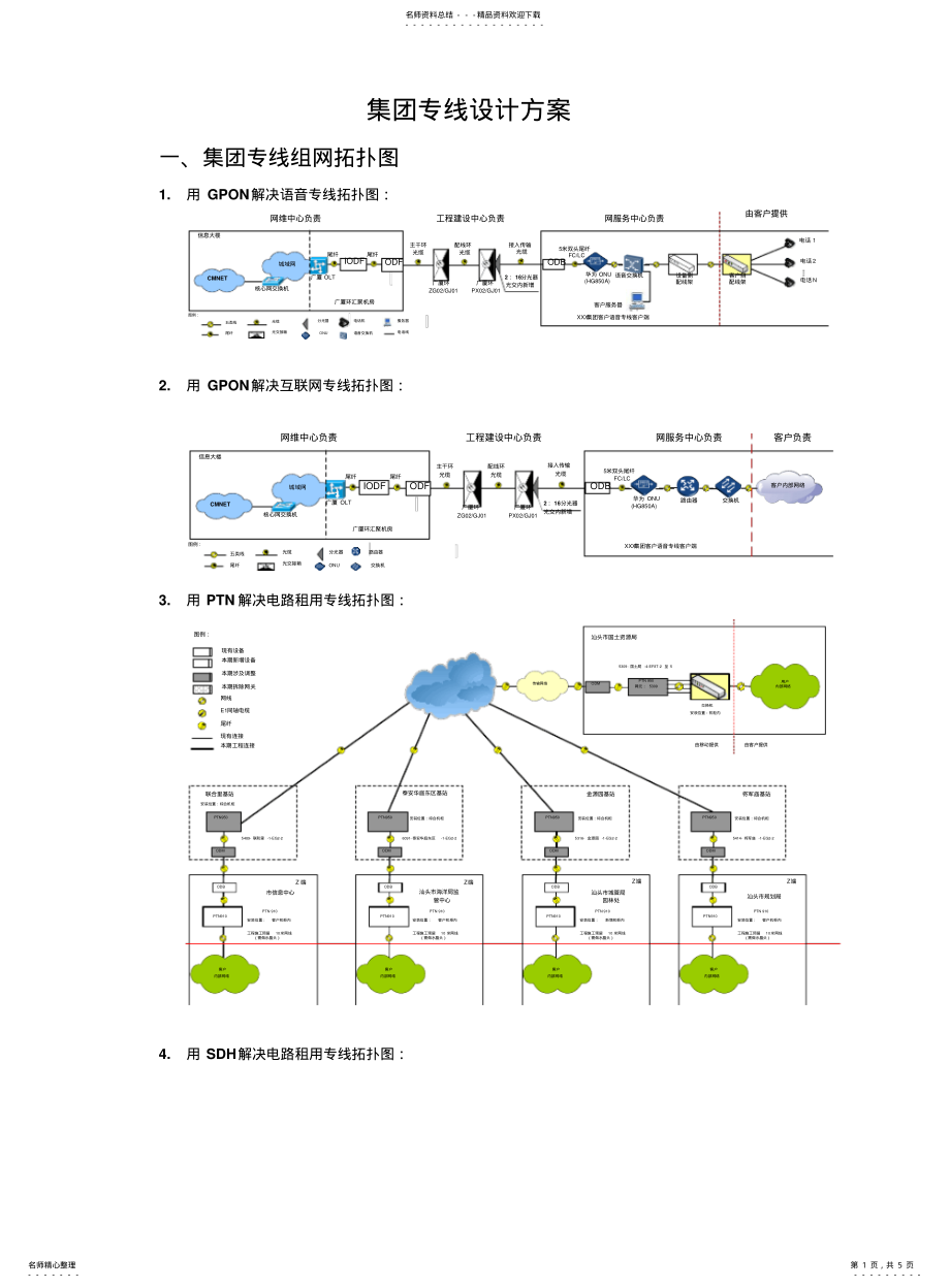 2022年通信集团专线设计方案 .pdf_第1页