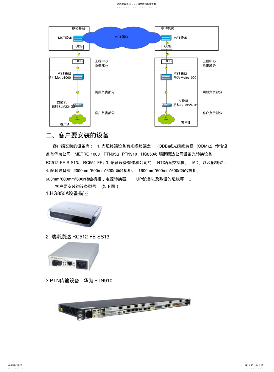 2022年通信集团专线设计方案 .pdf_第2页