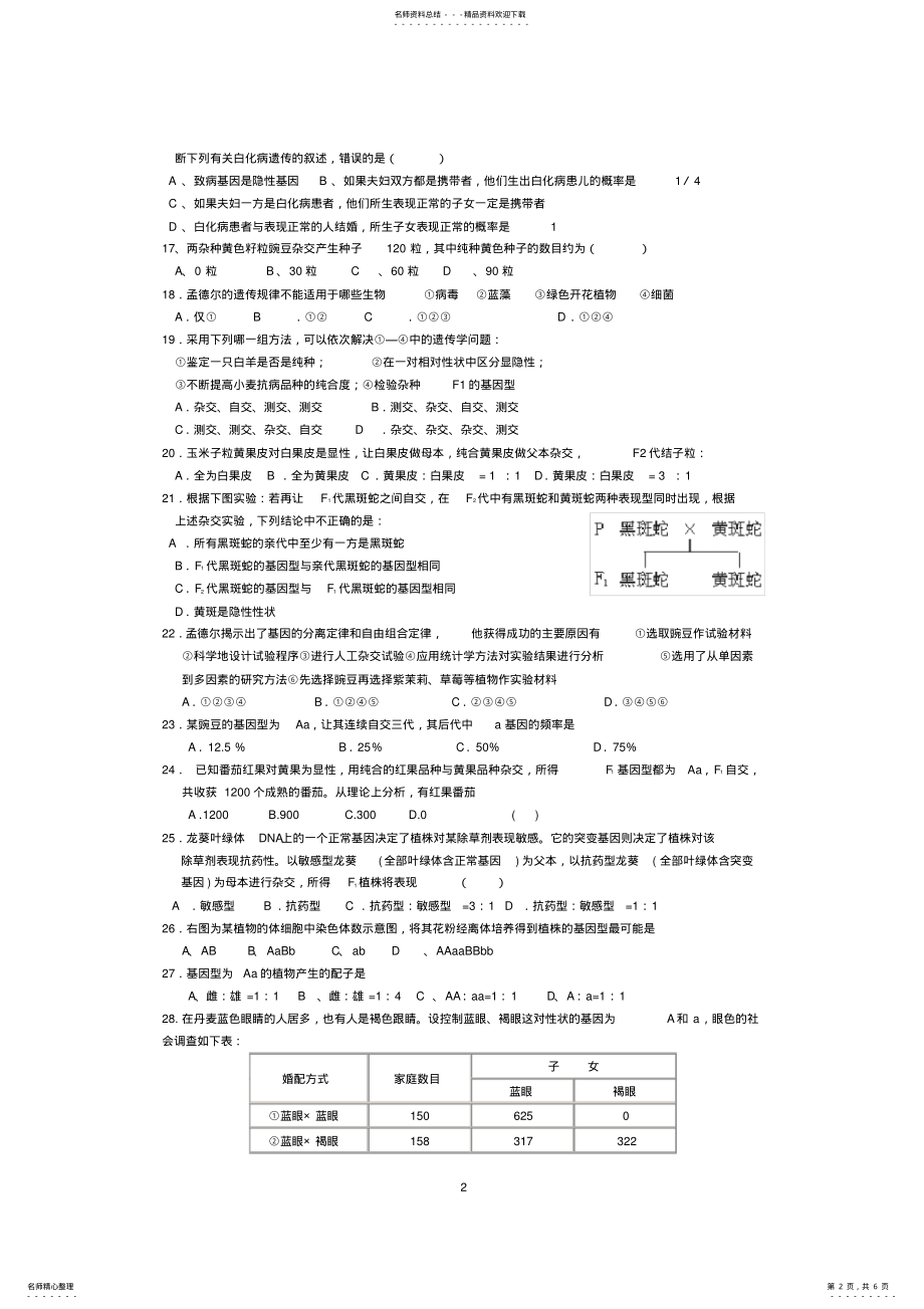 2022年分离定律和自由组合定律练习题 .pdf_第2页