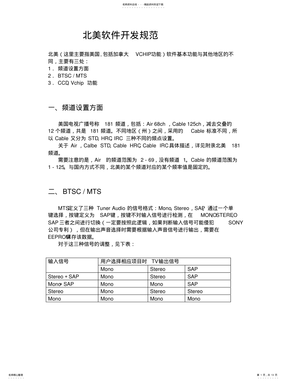 2022年北美软件开发规范 .pdf_第1页