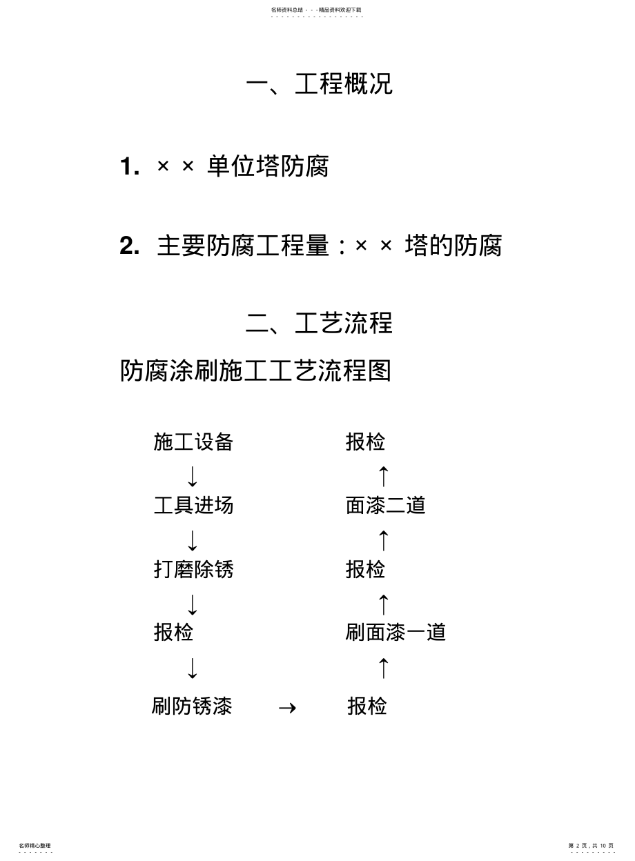 2022年铁塔防腐工艺流程 .pdf_第2页