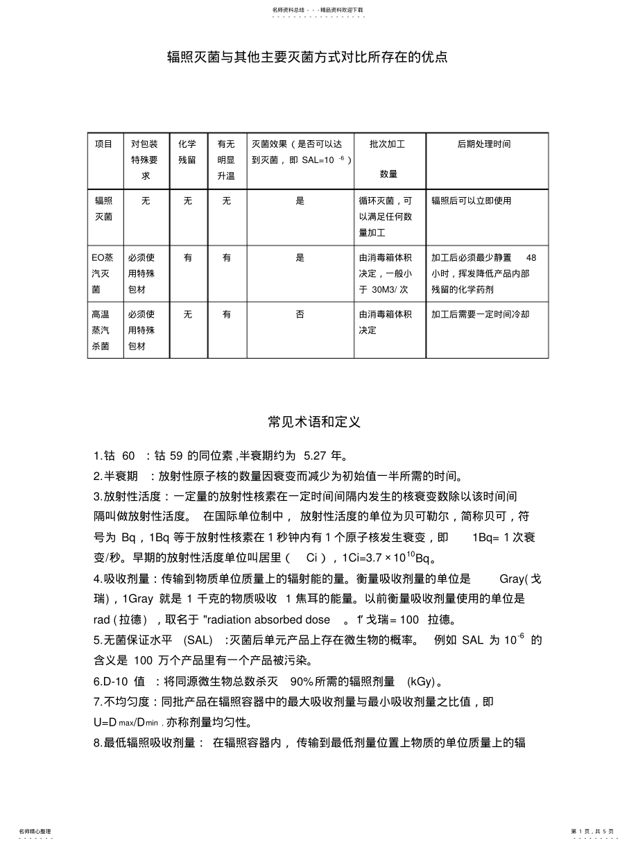 2022年辐照灭菌与其他主要灭菌方式对比所存在的优点 .pdf_第1页