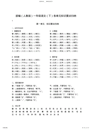 2022年部编一年级语文下册单元知识要点归纳全册,推荐文档 .pdf