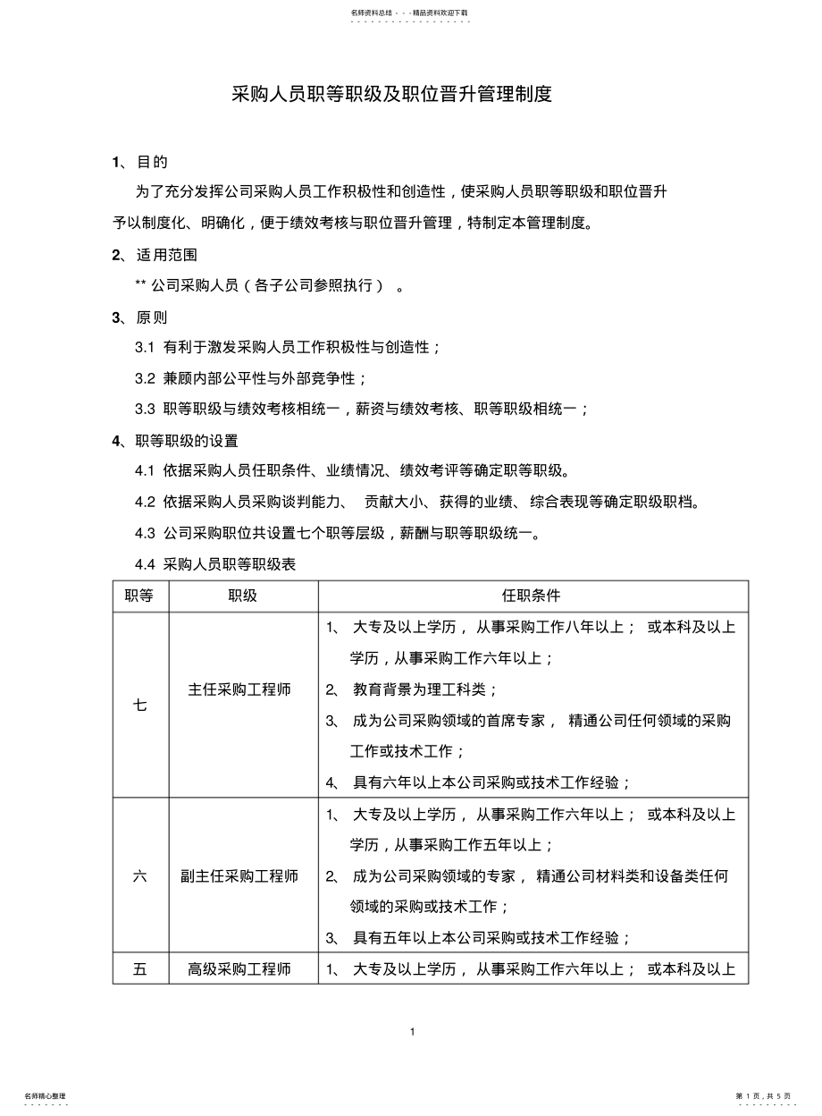 2022年采购人员职称职级及职位晋升管理制度 .pdf_第1页