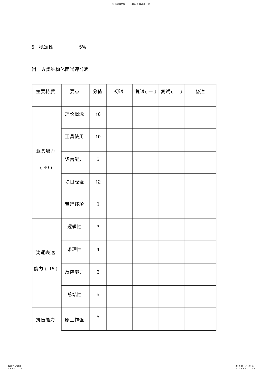 2022年软件结构化面试 .pdf_第2页