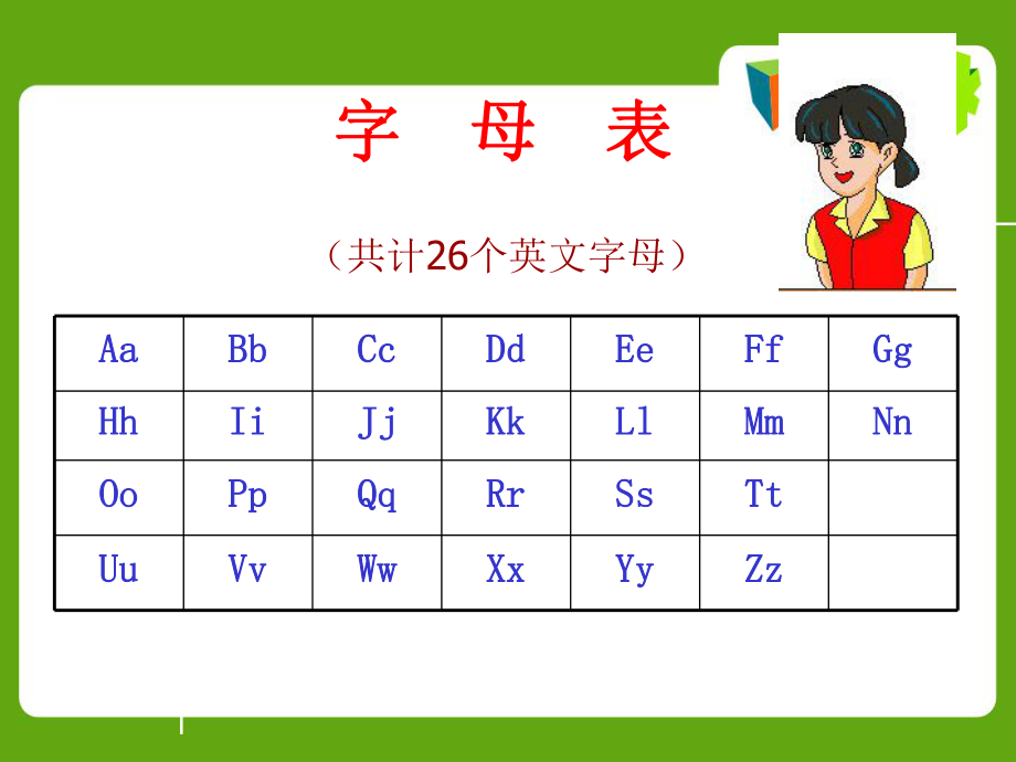 复习26个英语字母教学公开ppt课件.ppt_第2页