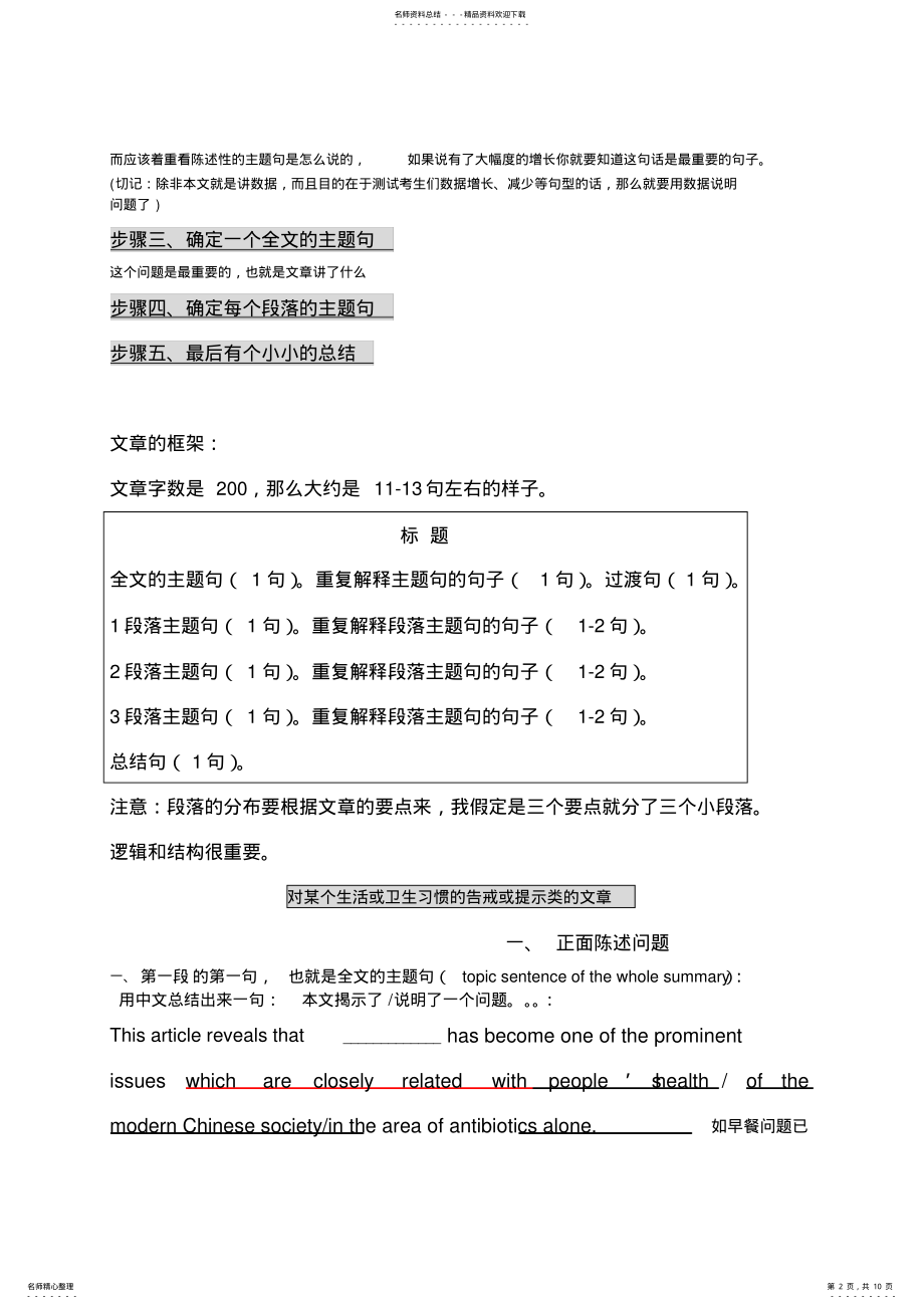 2022年医学博士英语作文模板 .pdf_第2页